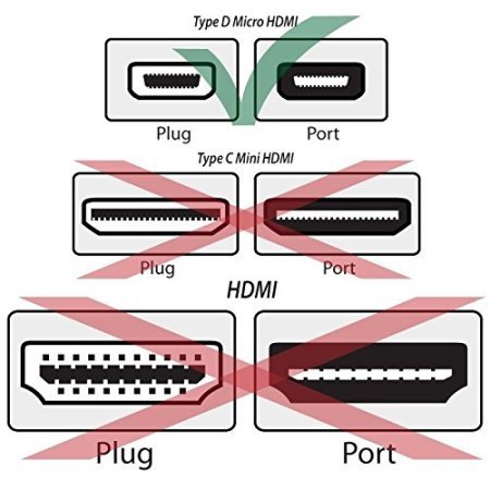 СИНЕРГИЈА Дигитална Камера HDMI Кабел, Работи Со Никон Z50 Огледало Дигитална Камера, 5 Ft. Висока Дефиниција Микро HDMI До HDMI HDMI
