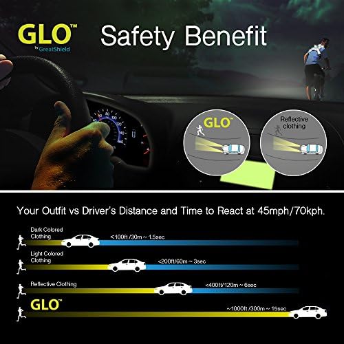 GreatShield Glo Вклучен елек со LED светла, лесен рефлексивен безбедносен елек со џеб на држачот на телефонот, опрема за водоотпорна опрема
