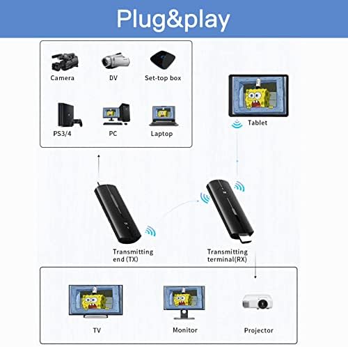 Gusslm безжичен HDMI предавател и приемник, безжичен комплет за екстендер HDMI, приклучок и репродукција, поддршка 2.4/5Ghz 4K@30Hz HD Extender Adender Adapter Streaming Video Audio од лаптоп, компјуте