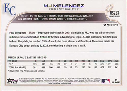 2022 Ажурирање на Топпс US223 MJ MELENDEZ NM-MT RC ROCIE KANSAS City Royals Бејзбол