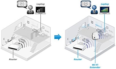 EDIMAX EW-7438RPN Mini N300 Universal Wireless Wi-Fi опсег Extender/Wi-Fi повторувач/пристапна точка/безжичен мост со порта за