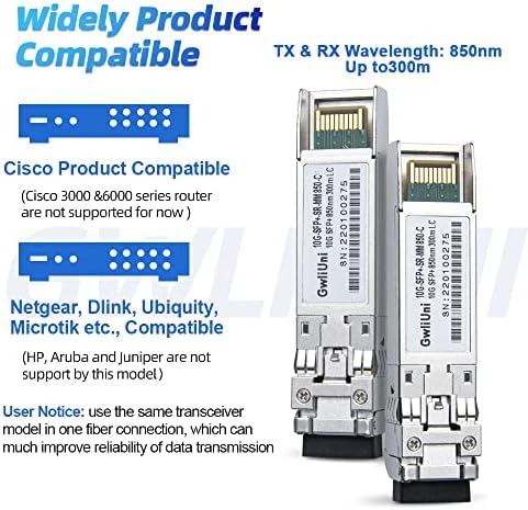 10Pack Мулти-Режим 10G SFP+ Влакна Модул Мрежа Примопредавател, СР MM850nm 300m, Дуплекс LC За Cisco, Netgear, MikroTik, Сеприсутност, DLink