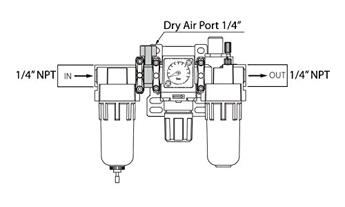 ПНЕВМАТИКПЛУС САУ200А-Н02Г - Двоен Воздушен Систем 1/4 Нпт - Компримиран Филтер За Воздух, Регулатор На Притисок &засилувач;