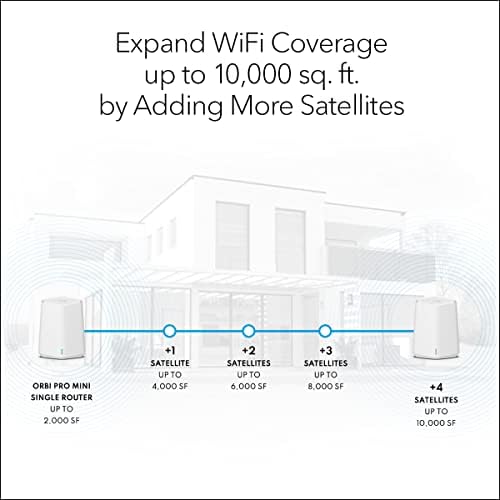 Netgear Orbi Pro WiFi 6 Tri-band Sysh System, рутер со 1 сателит проширувач за бизнис или дома, VLAN, QoS, покриеност до 5.000 квадратни