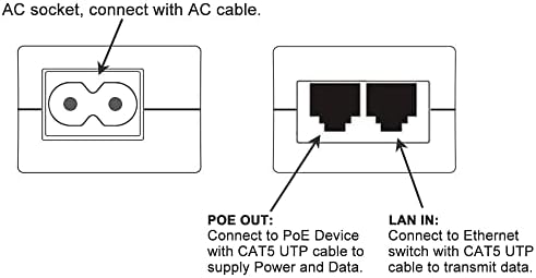 Gigabit Poe Инјектор Адаптер, IEEE 802.3 af Во Согласност, 10/100/1000Mbps RJ45, до 328 ft, Компатибилен СО TL-PO150S, TPE-113GI