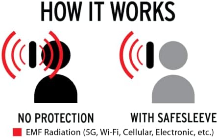 Safesleve EMF Заштита Анти Зрачење Samsung Галакси Случај: Galaxy S9 Плус Рфид Картичка Држач Блокирање Паричник, Прилагодливи Стојат