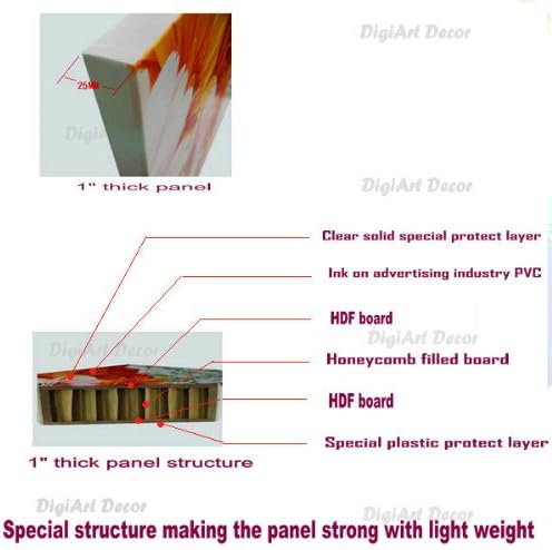 Digiart Decor Palm Tees/Seascape/Подготвено да виси сет од 5 wallидни уметности печатени монтирани на фибербори/подобро од отпечатоци