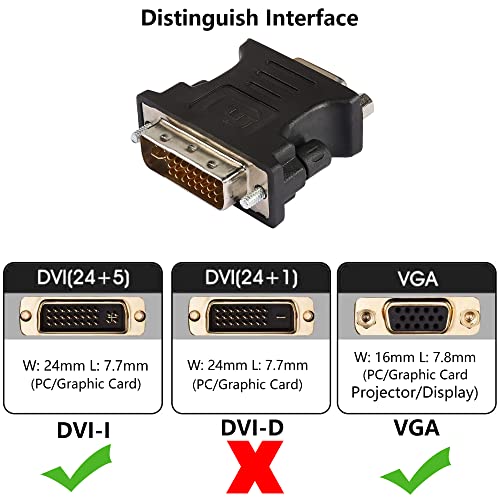 Gelrhonr DVI до VGA адаптер, DVI -I 24+5 машки до VGA Femaleенски конвертор 1080p Full HD за компјутер, лаптоп, графичка картичка,