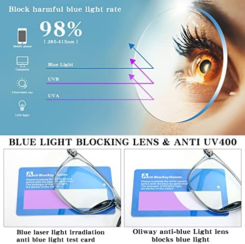 Маслени Очила За Блокирање На Сина Светлина За Жени Мажи-3пакувајте Компјутерско Читање/Игри/ТВ/Телефони Очила Против Напрегање на Очите &засилувач;