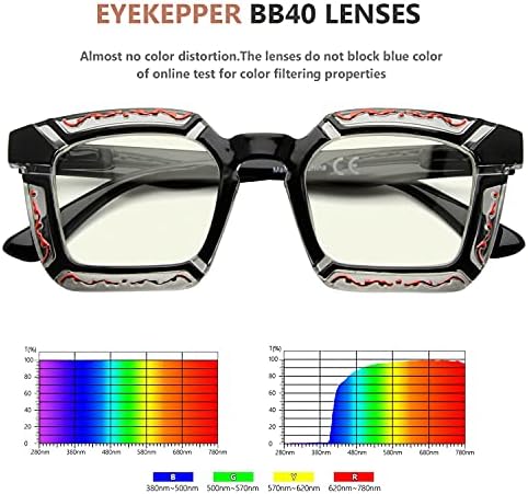 Очила 5-пакет Очила За Читање За Жени Читатели На Дизајн На Цветни Модели
