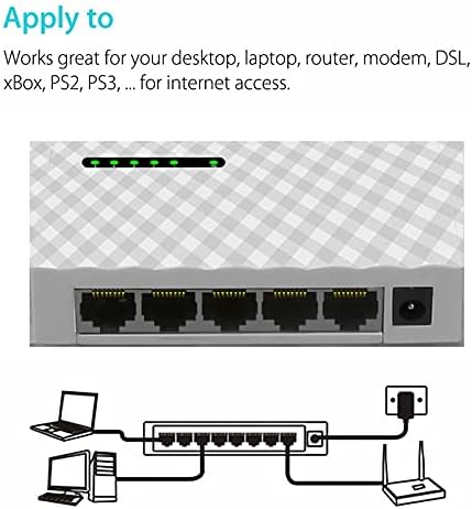 Конектори EU/US 5PORT Gigabit Switch Ethernet Smart Switcher High Performance 1000Mbps Ethernet Network Switch RJ45 Hub Интернет Сплитер -