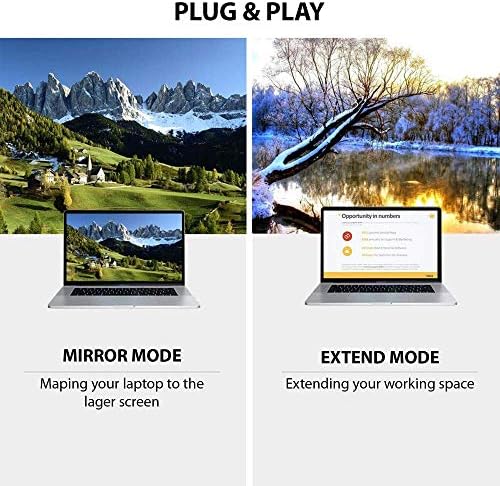 PRO USB-C HDMI Компатибилен Со Samsung Galaxy S23/ Ultr/Плус/ 5G на 4k со Приклучок за Напојување, 6ft Кабел Со Полн 2160p@60Hz, 6ft/2m