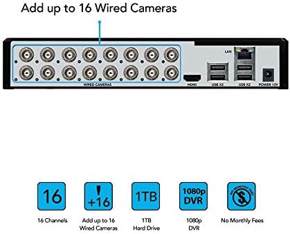 Ноќен систем за видео безбедносни камери за видео -видео -видео со 6 жични 1080p HD внатрешни/надворешни камери со ноќно гледање и хард