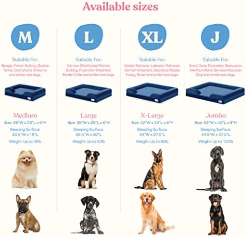 Ортопедски софа кревет кревет - Ултра удобен кревет за кучиња за х -големи кучиња - дишење и водоотпорен кревет за миленичиња - јајце