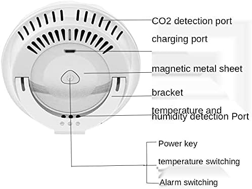 3 Во 1 NDIR дигитален CO2 детектор Монитор за квалитет на воздухот формалдехид ТВОК ТВОК јаглерод диоксид мерач труење со внатрешен аналитичар