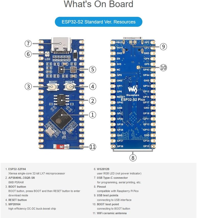 ESP32-S2 MCU WiFi Development Board за Raspberry Pi Pico, 240MHz, 2,4 GHz WiFi, 26 x мулти-функционални GPIO иглички
