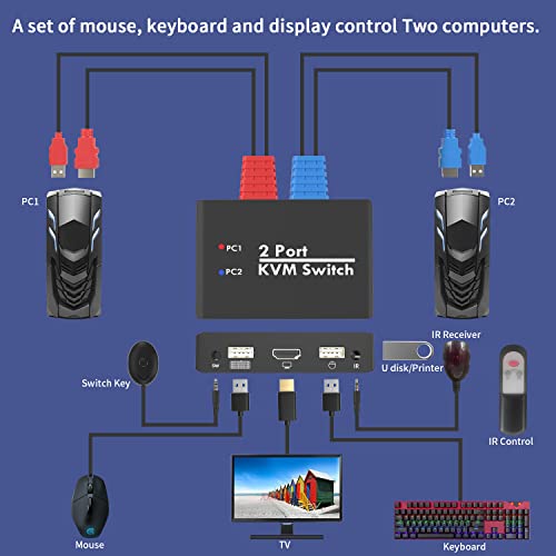 2 Порта HDMI USB KVM прекинувач за 2 компјутери - Споделување на еден сет на тастатура за поддршка на печатачот за монитор на глувчето