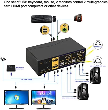 2 Порт КВМ Прекинувач Двоен Монитор HDMI 4K 60Hz за 2 Компјутери 2 Продолжен Дисплеј Со Кабли, Без Дополнителен USB 2.0 ЦЕНТАР, Поддржува YUV 4: 4: 4, HDCP 1.4, HDR 10, EDID, Audio, Hotkey 922HUA-1A (Отв
