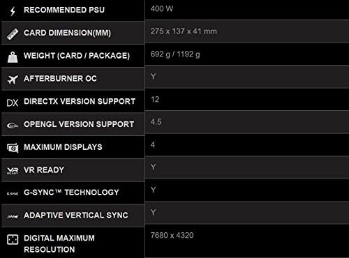 MSI Gaming GeForce GTX 1060 6GB GDRR5 192-битен HDCP поддршка DirectX 12 Двојна вентилатор VR подготвена OC Graphics картичка