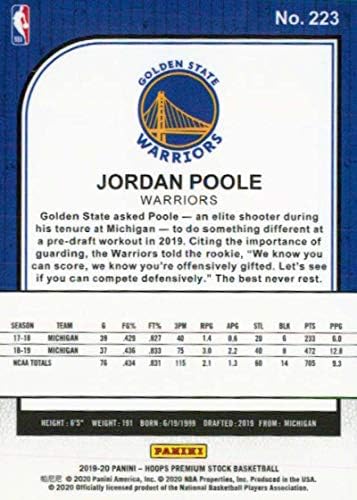 2019-20 Panini Hoops Premium Acto Treetue 223 Jordan Poole Golden State Warriors RC RC Dookie NBA кошарка Трговска картичка