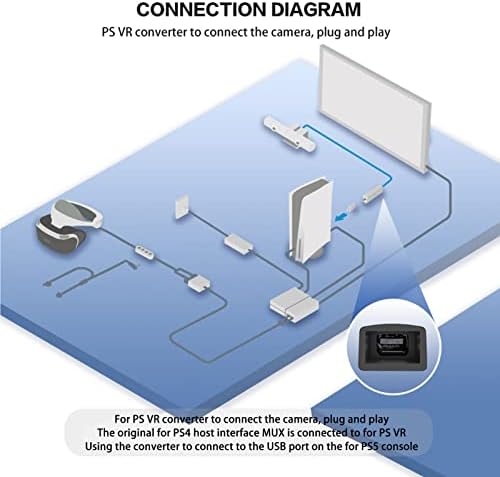 Адаптер Tangxi PSVR за PS4/PS5, PS4 камера до PS VR конвертор кабел со конзола PS5, USB3.0 приклучок и игра додатоци за VR игри