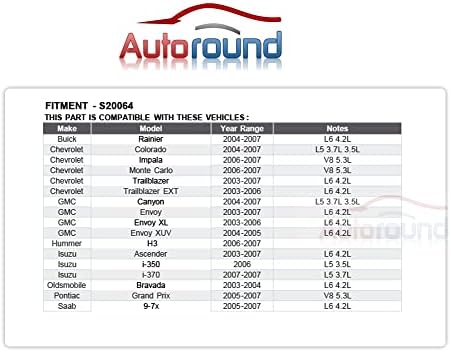 Autoround S20064 Електронски гаснење на телото одговара за Chevy Impala/Colorado/Trailblazer/Monte Carlo, GMC Canyon/Prodoy, Pontiac Grand