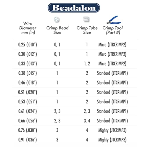 Beadalon 19 Влакно Нерѓосувачки Челик Мушка Жица Жица.010 во / 0,25 мм, Светла, 100 стапки / 31 м