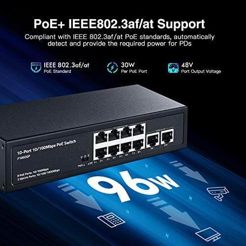 Јулинка 10 Порта POE Switch, 8 порта POE+ и 2 Gigabit 1000Mbps Uplink, 96W 802.3Af/at POE 100Mbps, Безобразен не -управуван приклучок и репродукција