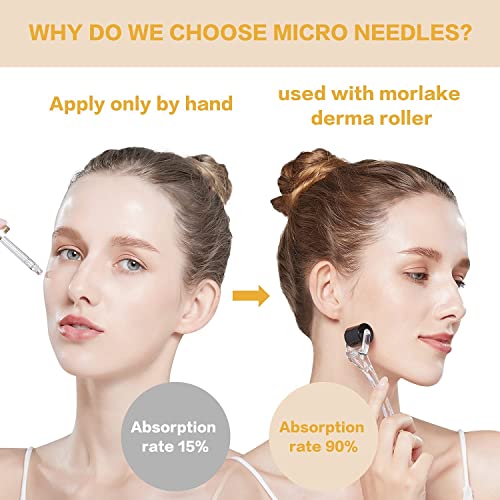 Morleake 2 пакувања MicroNeedle Derma Roller 0.25mm вистински индивидуални иглички иглички дерма за нега на кожата на лицето