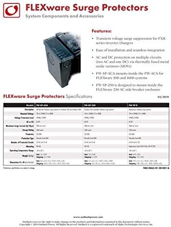 Power Power FW-SP-ACA Flexware Surge Protection