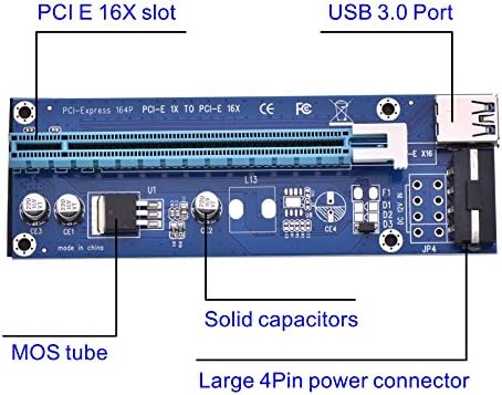 Оптимална продавница PCI Express 16x до 1x Ative Riser Adapter картичка W/60CM USB 3.0 продолжен кабел и 6-пински PCI-E до SATA Power Cable-GPU