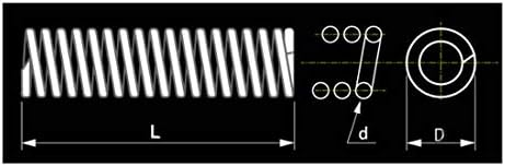AEXIT 1,2 mm жица извори DIA 14mm Надворешен дијаметар од 50мм должина на компресија на пролет компресија извори црна 20 парчиња