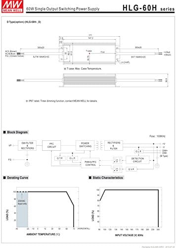 [PowerNex] Значи Добро HLG-60H-42B 42V 1.45 На 60.9 W Еден Излез Прекинувач LED Напојување СО PFC