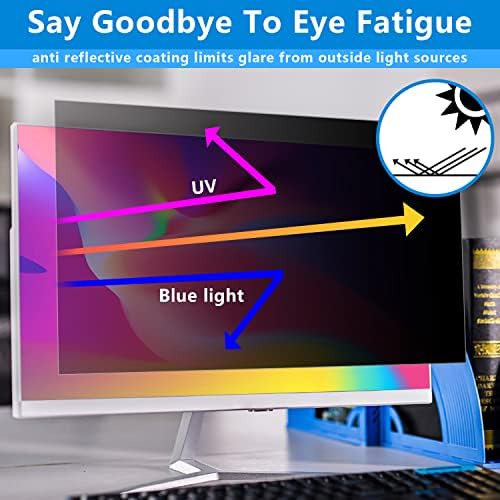 Екран за приватност на компјутерот 19 инчи, отстранлив 5: 4 аспект на аспект на лаптоп монитор, монитор за заштита на очите против сјај сина светлина за монтирање на е?