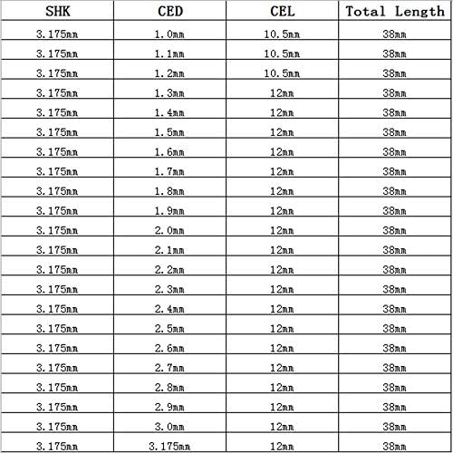 XMEIFEITS Алатки за Сечење 10 парчиња 3.175 * 2.3 мм Титаниум Нитрид Обложени Карбид ПХБ Цпу Вежба Битови Рутер