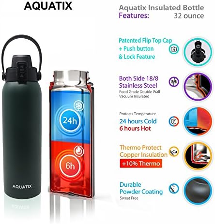 Нов Aquatix чист не'рѓосувачки челик двојно wallид вакуум изолирано спортско шише со вода погодно врвно капаче со отстранлив рачка за лента