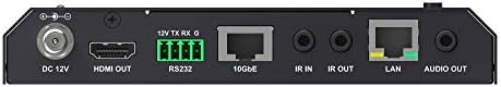Црна Кутија 4к60 МРЕЖА АВ Декодер-HDCP 2.2, HDMI 2.0, 10-GbE Бакар
