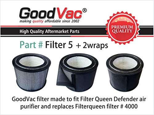 Комплет за филтрирање за замена на GoodVac, компатибилен со Filter Queen Defender 4000 HEPA Filter + 2 обвивки за префилтер на јаглерод