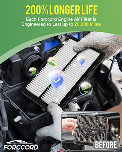 Филтерот за воздух на моторот Forccord се вклопува за Honda Accord V6 2013-2017, Acura TLX V6 2015-2020, CA11477 Замена на филтерот