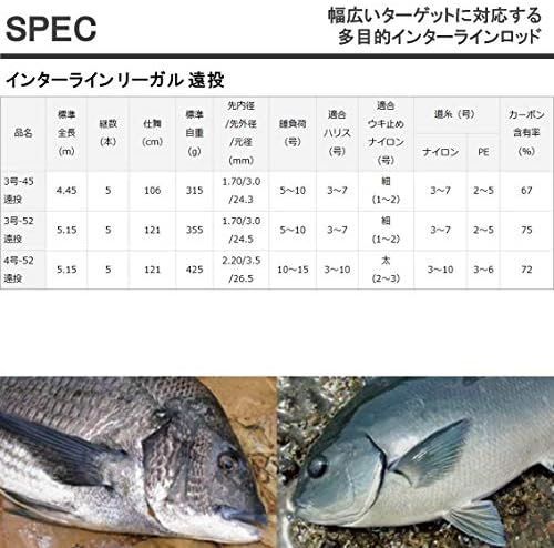 Daiwa (вртење на шипки Интерлејн легален легален легален риболов со легални лекови 3-45