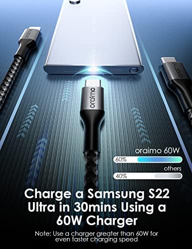 OraiMo 2 Пакет USB C Charger wallиден полнач 20W & USB C до USB C кабел 60W за iPad Pro 2021/2020/2018 iPad Pro 12.9/11 инчи, iPad