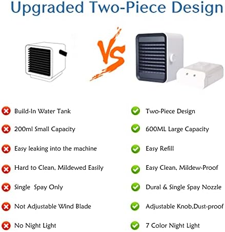 Мини климатик - Преносен вентилатор за климатизација Мала наизменична лична десктоп ладилник за ладилник на воздухот - 3 брзини на