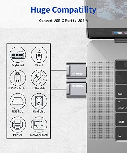 JSAUX USB C ДО USB Адаптер [2-Пакет], Тип C ДО USB 3.0 Машки До Женски Otg Адаптер Компатибилен Со MacBook Pro/Air, iMac 2021, Samsung Galaxy