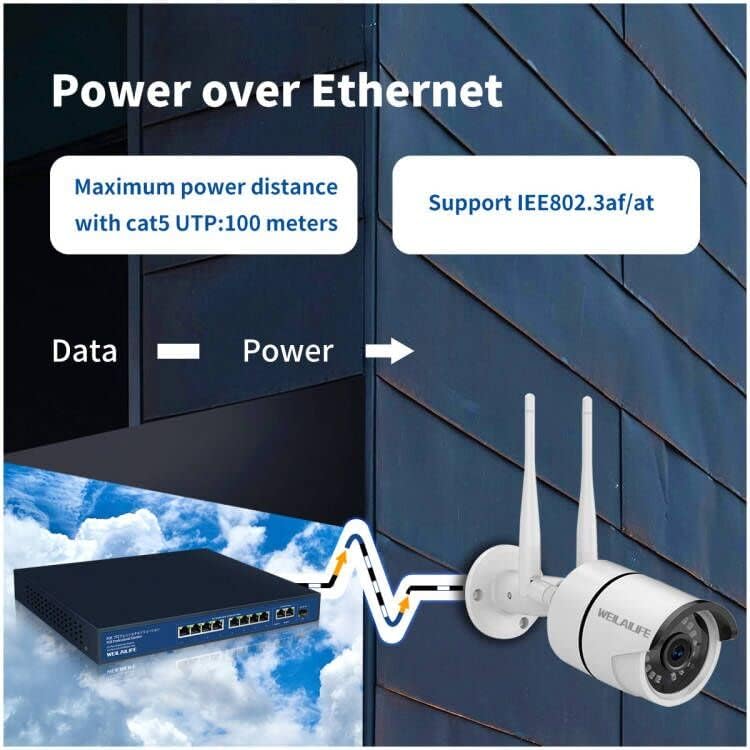 {11 порта} Gigabit Ethernet Не управуван мрежен прекинувач, домашна моќност преку рутер за Интернет, канцеларија POE Splitter, Plug-and-Play,