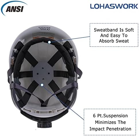 LOHASWORK ANSI Z89.1 Безбедност на шлемот за прилагодување на шлемот за работа за шумски пила арбористичка конструкција мажи