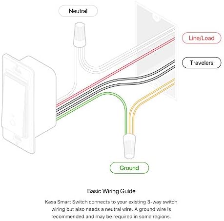 Kasa Smart 3 Начин ПРЕКИНУВАЧ HS210 КОМПЛЕТ, Потреби Неутрална Жица, 2.4 GHz Wi-Fi Прекинувач за Светло работи Со Alexa И Google Home, UL Сертифициран,