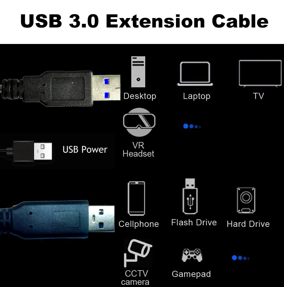 USB Кабел 40FT Маж На Маж, USB 3.0 Екстендер ЗА Пренос На Податоци Хард Диск Куќишта, Печатачи, Модеми, Камери, Лаптоп Кулер