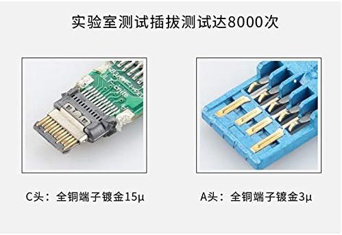 Lysee Plug & Connectors-5 парчиња/многу USB машко до женско 3,1 женски 3,1 со голема брзина USB-C женски до USB машки тип-C адаптер