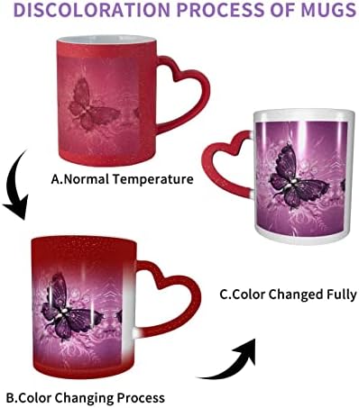Магични чаши за кафе Асело Пеперутка - Персонализирани чаши за промена на бојата на небото, роденденски подарок