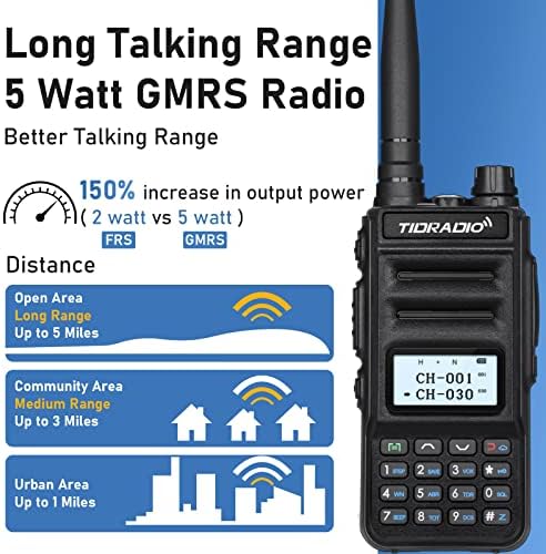 Tidradio TD-H5 GMRS Radio, рачен 5W долг дострел Двонасочен радио за возрасни со микрофон MIC, GMRS повторувач способен, со скенирање